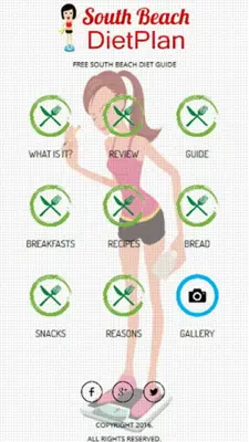 South Beach Diet android App screenshot 4